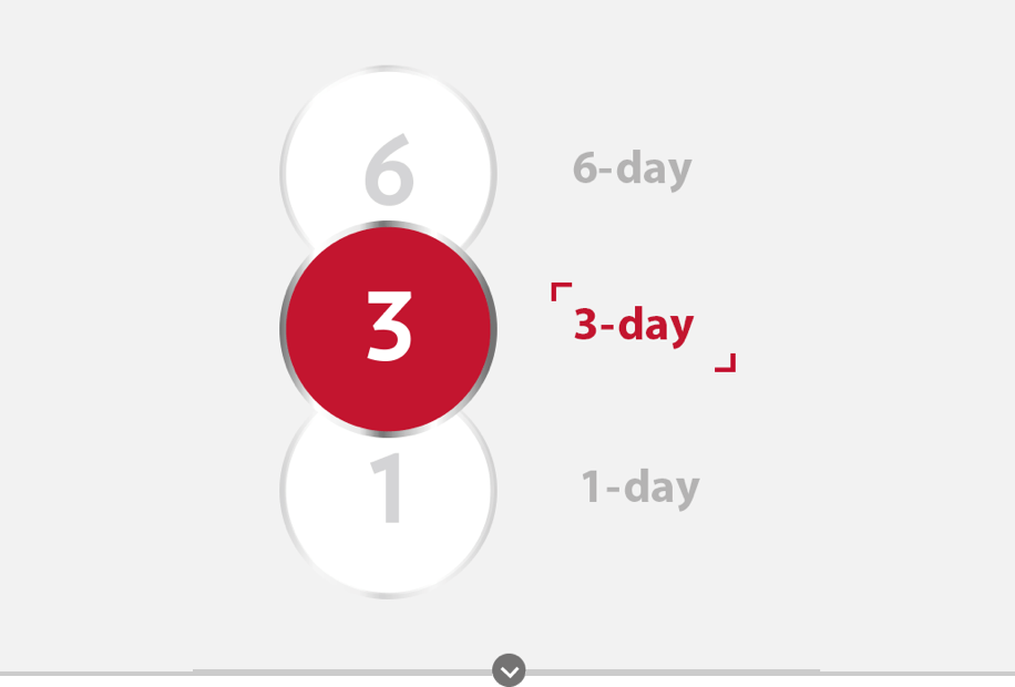 3 days
