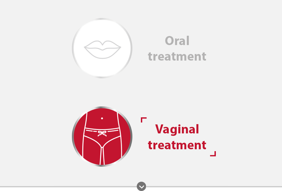 Vaginal Treatment