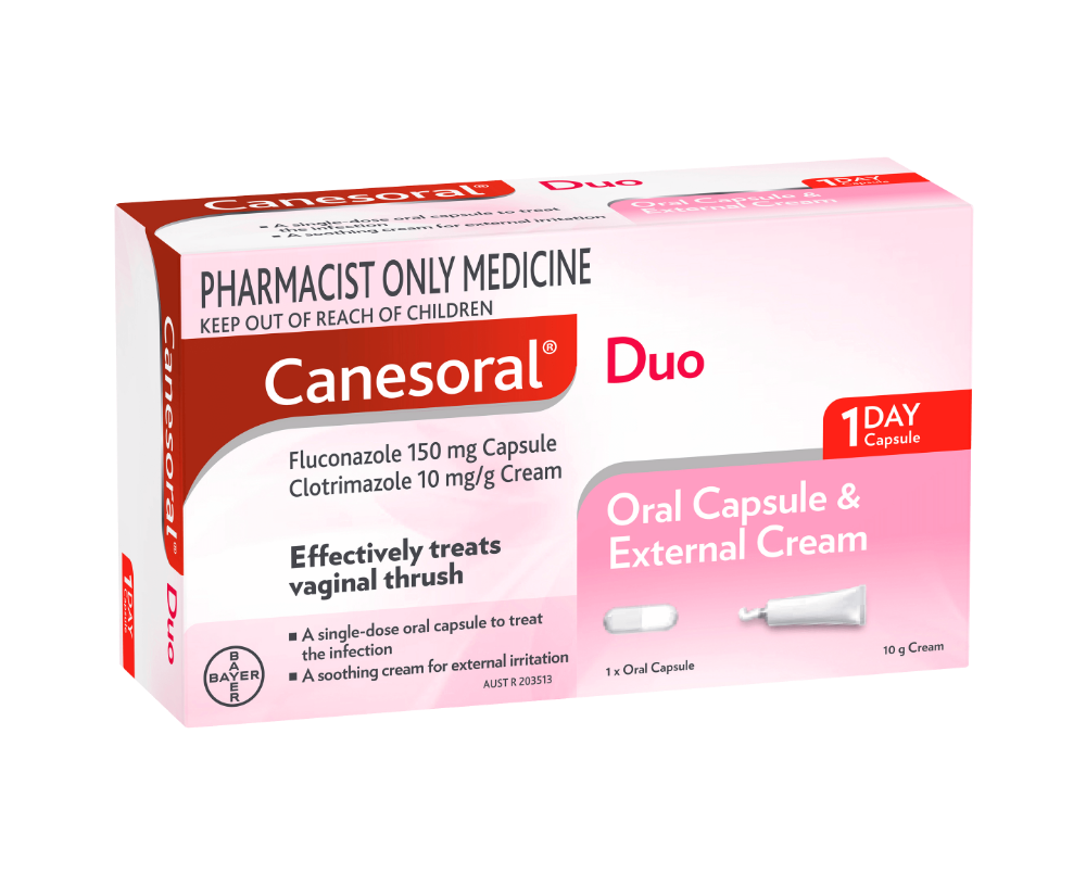 CanesOral Duo Oral Capsule + External Cream